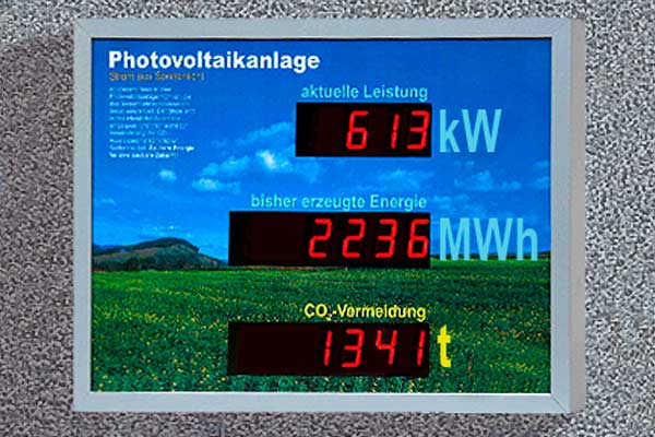 Display der Photovoltaik-Anlage Display der Photovoltaik-Anlage